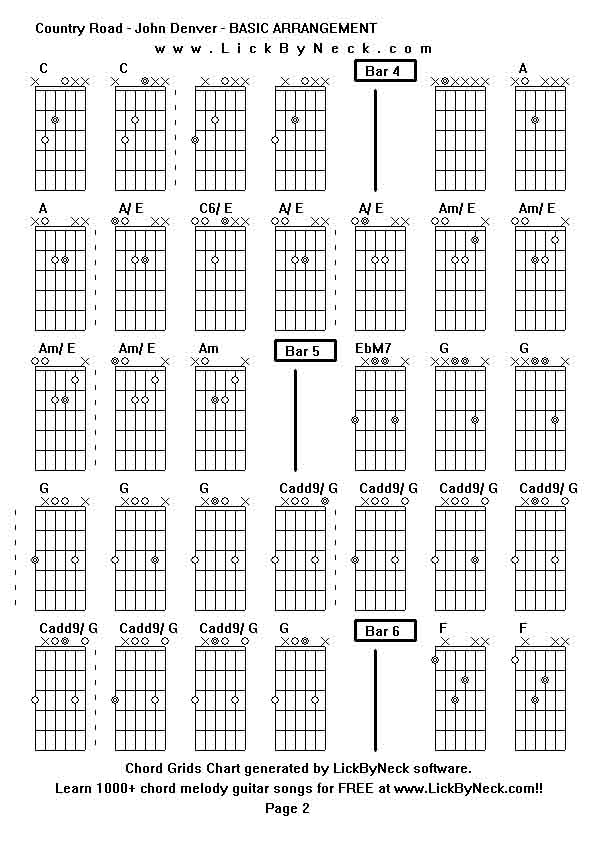 Chord Grids Chart of chord melody fingerstyle guitar song-Country Road - John Denver - BASIC ARRANGEMENT,generated by LickByNeck software.